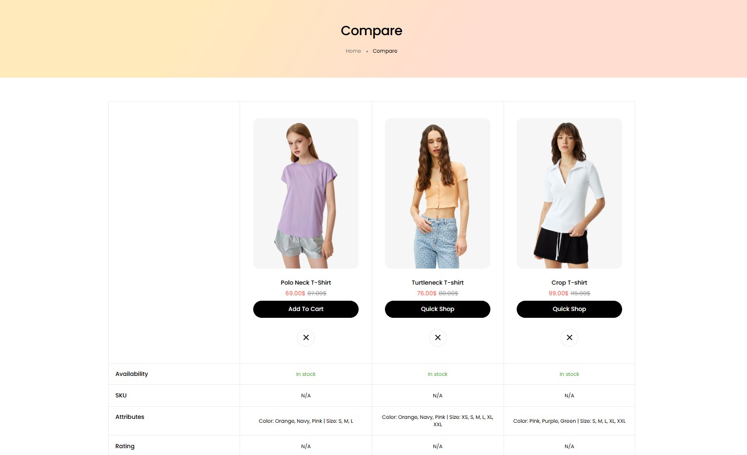Product comparison